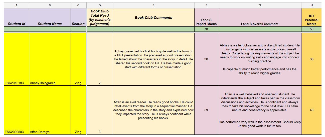 Spreadsheet