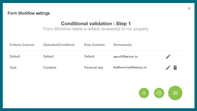 fw - conditional r